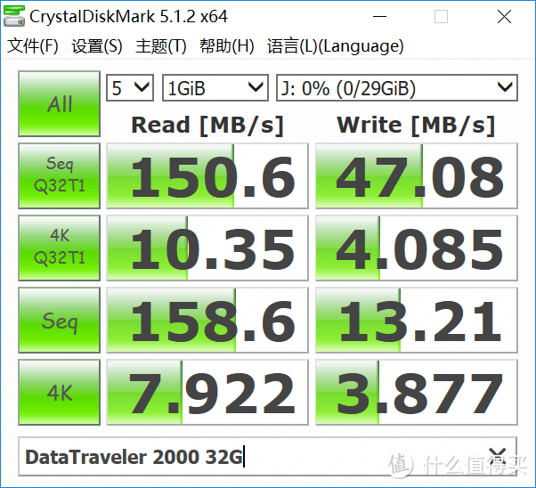 这些年，我用过的U盘 ——Kingston 金士顿 DataTravler 2000 加密U盘开箱