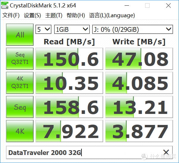 这些年，我用过的U盘 ——Kingston 金士顿 DataTravler 2000 加密U盘开箱