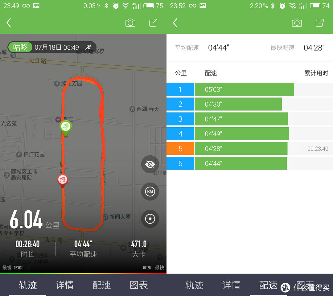 全能小王子——Garmin vivoactive HR 光学心率时尚GPS腕表不完全评测报告