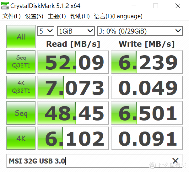 这些年，我用过的U盘 ——Kingston 金士顿 DataTravler 2000 加密U盘开箱