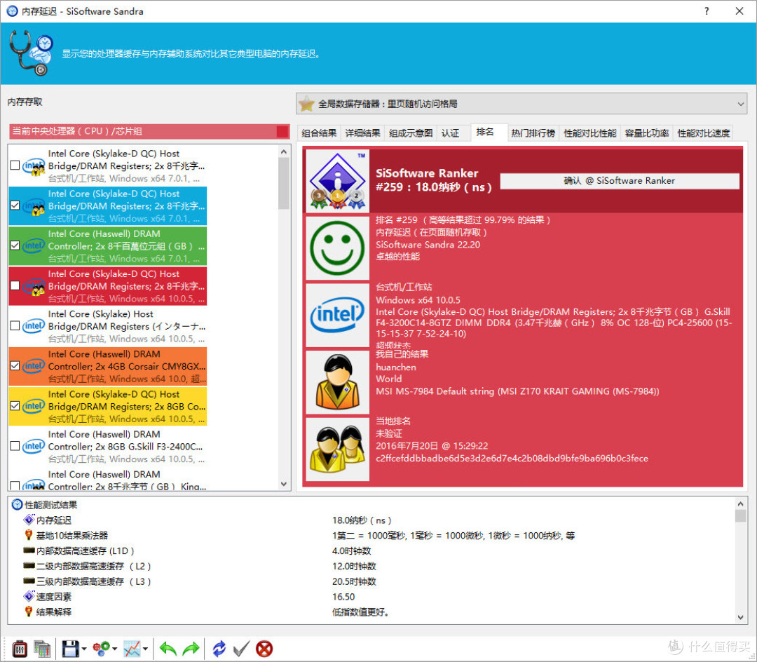 这样的DDR4内存才像样 — G.SKILL 芝奇 Trident Z系列 DDR4 16G台式机内存 简测