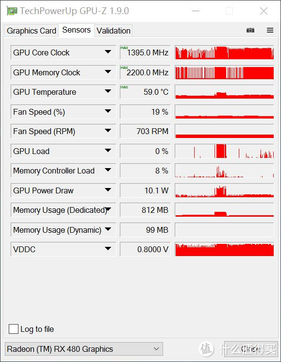 Sapphire 蓝宝石 RX480 8G 显卡 上水超频记