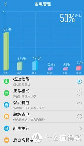 本是同根生相煎何太急——【抢先首发众测】Vivo X7 智能手机众测体验报告