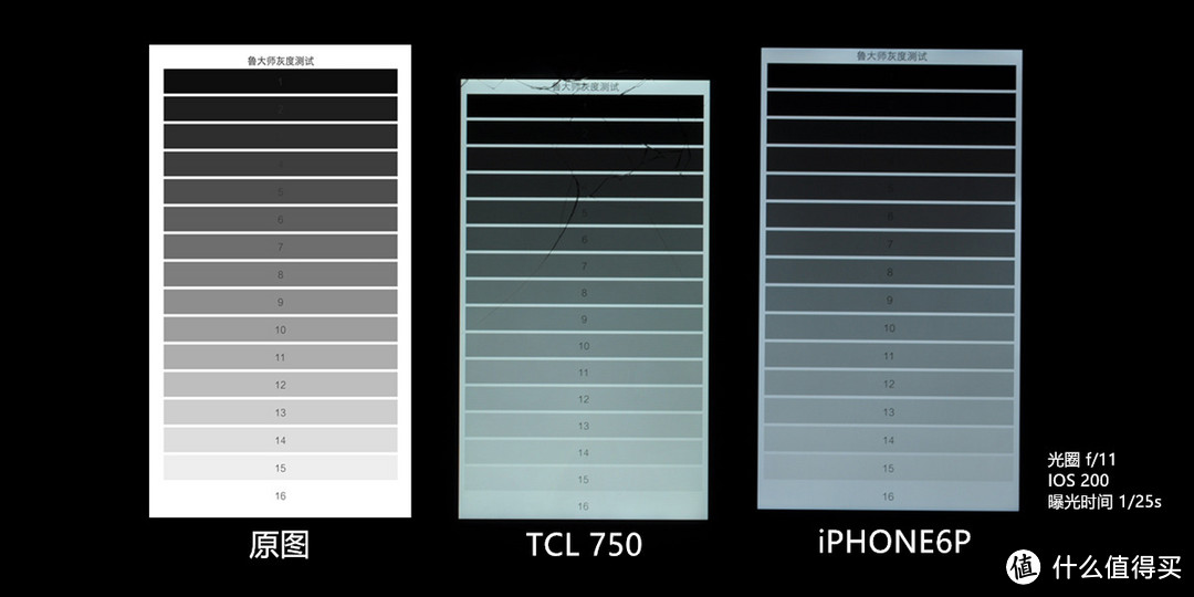 有一种气质叫TCL 750：TCL 750手机测评