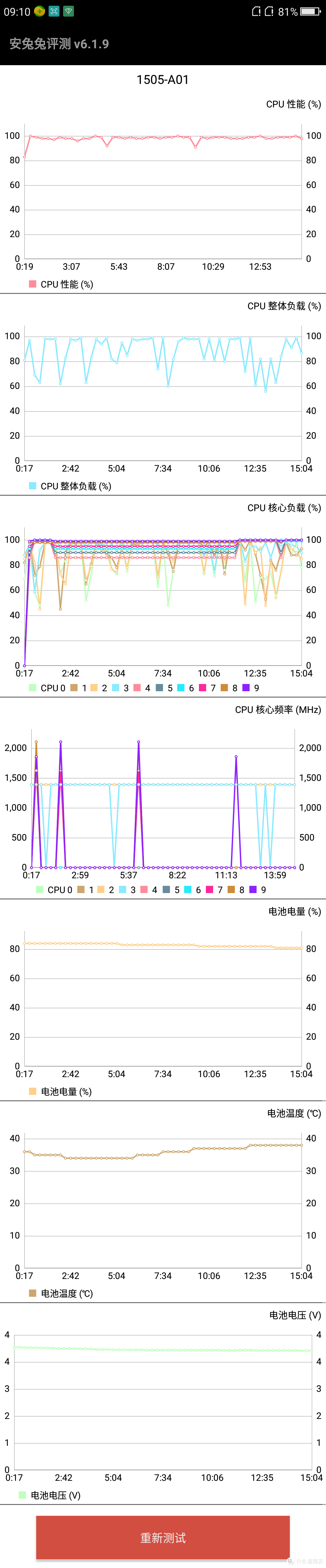 颜值续航我都要!全能备机选择 360 N4S & 魅蓝 NOTE3 高配版