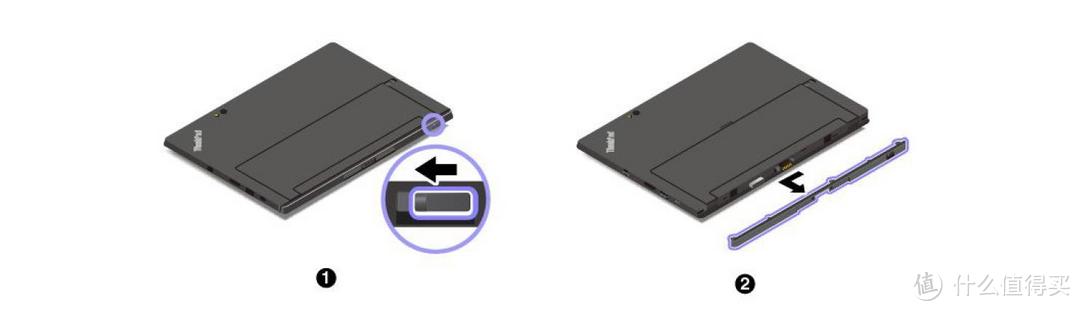 #本站首晒# 鱼和熊掌的选择 — ThinkPad X1 Tablet 模块平板 电池扩展套件 开箱