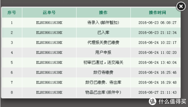 海淘体验漫漫路 篇一:关邮沪通使用心得--如何
