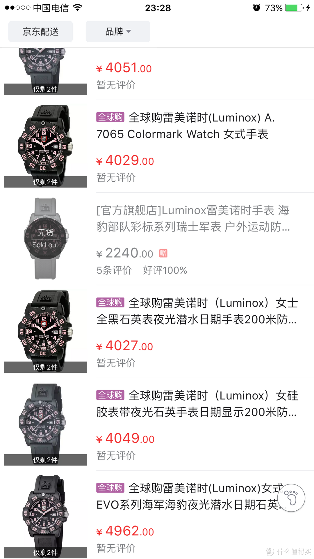 夜樱流水，日曜光辉：瑞士品牌 LUMINOX 鲁美诺斯 女装军表 A.7065