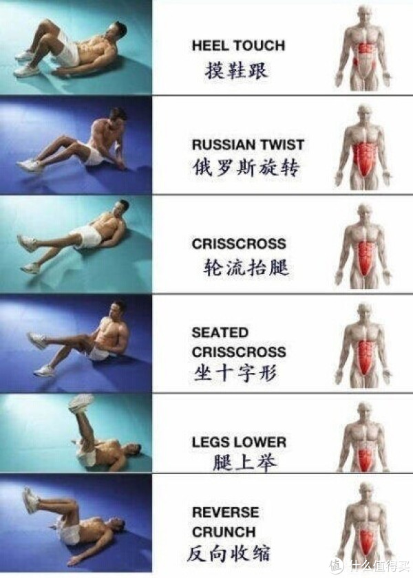 这么练,你怎么可能还会有小肚子?