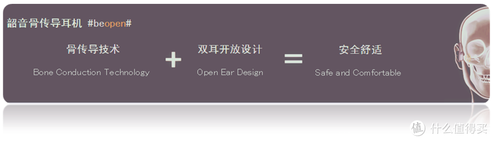 为心动买单——AfterShokz AS600 骨传导运动耳机深度测评