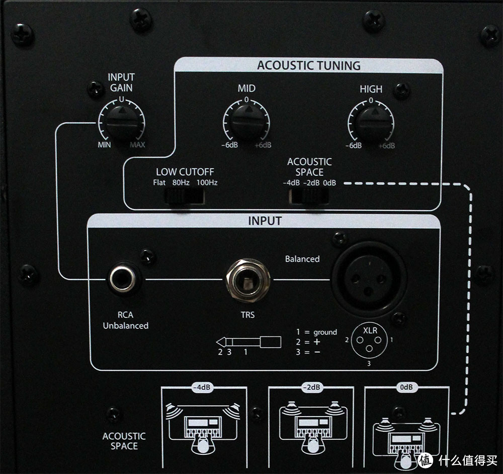 一不小心掉新坑，入门监听音箱入手记：PreSonus Eris E5 监听音箱