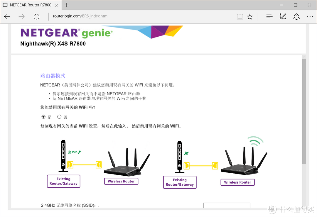 高大上的路由器——NETGEAR 网件 R7800 无线路由器 开箱评测