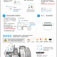 美的WQP8-3908J-CN8洗碗机吐槽说明书(时间)