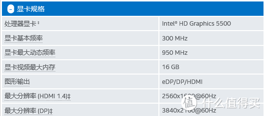 理想照进现实的性能小怪兽！ i7处理器加持的 ThinkPad X62 小黑笔记本