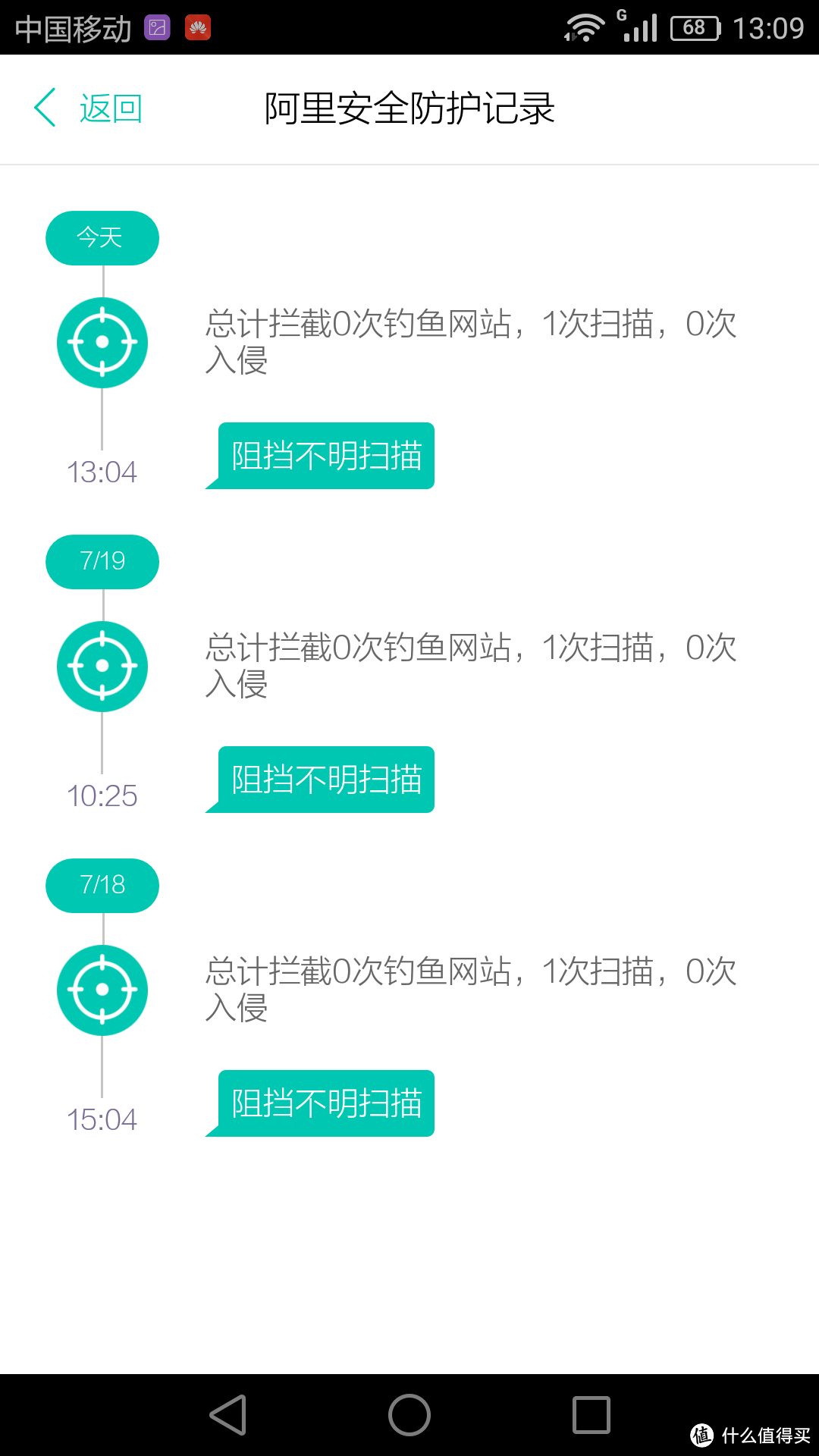 （首中一样的路由器不一样的感觉）WAVLINK 睿因 S31 阿里智能儿童安全路由器