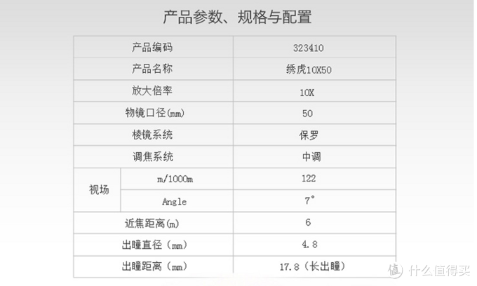 深度解读望远镜：双筒望远镜 选购指南