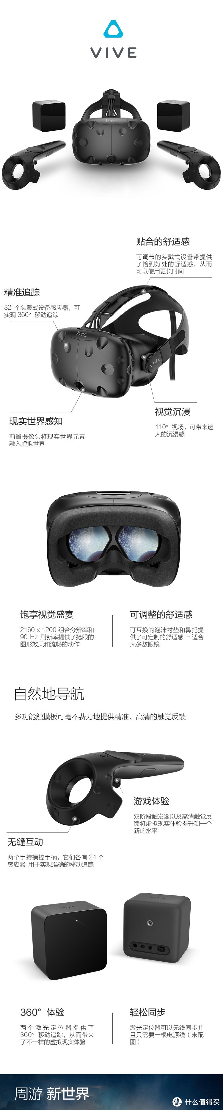 #一周热征#VR#漫谈目前VR头盔和显卡选购 & 首晒VR设计旗舰 AMD Radeon™ Pro Duo 显卡