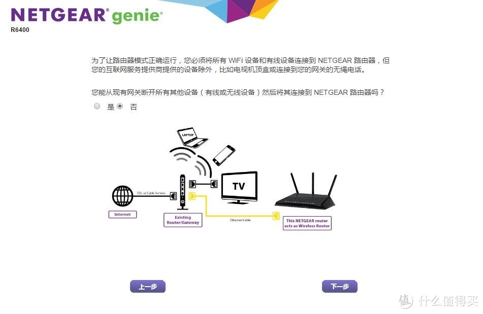 #本站首晒# NETGEAR 网件 R6400 双频千兆无线路由器 评测、官改固件刷机及夜鹰系列对比