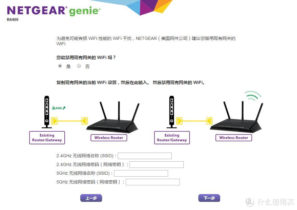 #本站首晒# NETGEAR 网件 R6400 双频千兆无线路由器 评测、官改固件刷机及夜鹰系列对比