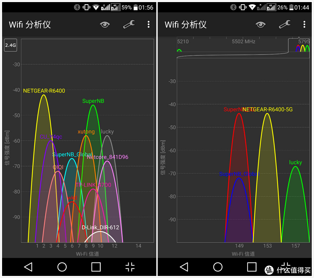 #本站首晒# NETGEAR 网件 R6400 双频千兆无线路由器 评测、官改固件刷机及夜鹰系列对比