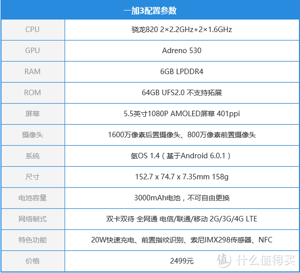 雅和俗之间只差0.1mm——一加手机3众测体验