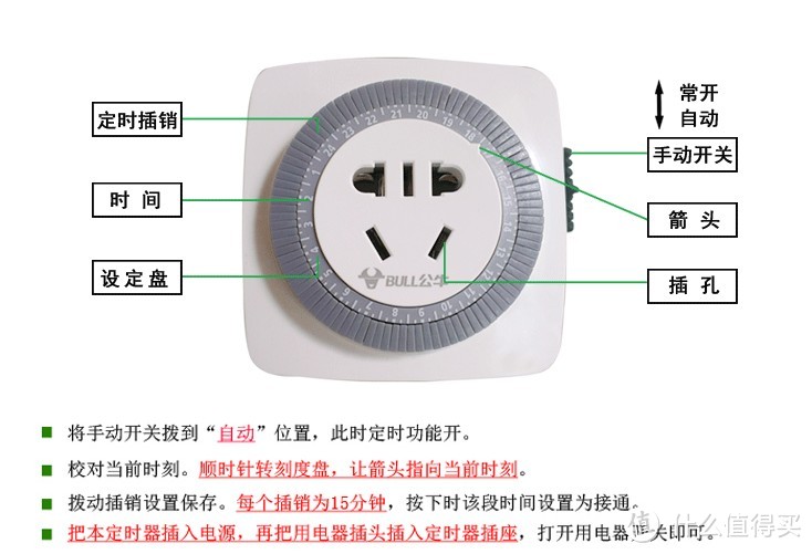 记两款物美价廉的家中必备懒人小利器：BULL 公牛 定时插座& 澳格纳 无线门铃