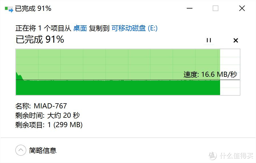 PhotoFast实际写入速度