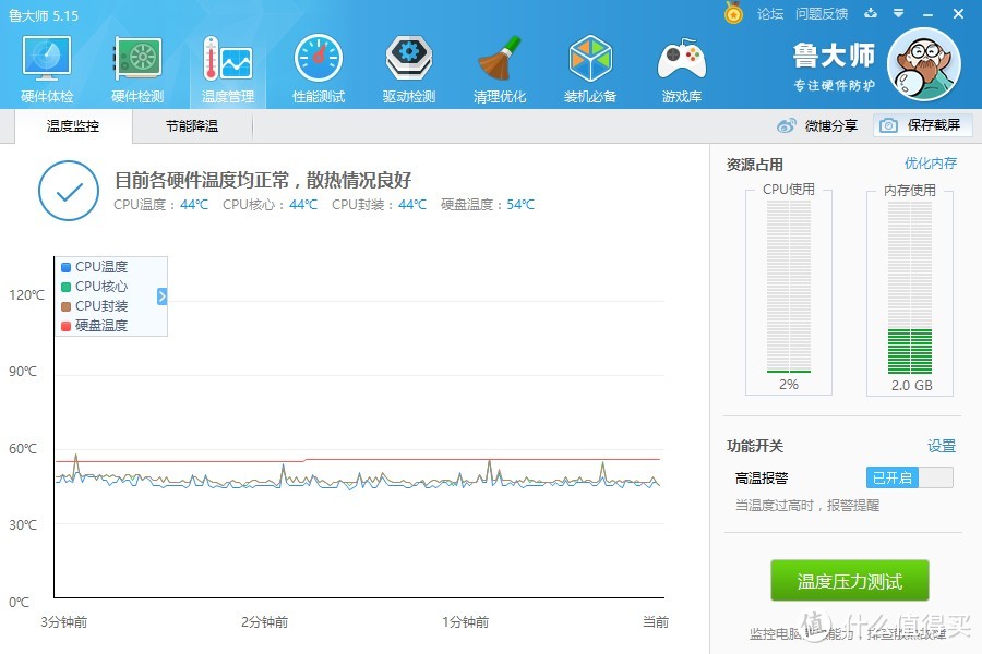 LITEON 建兴 T9 固态硬盘 使用评测