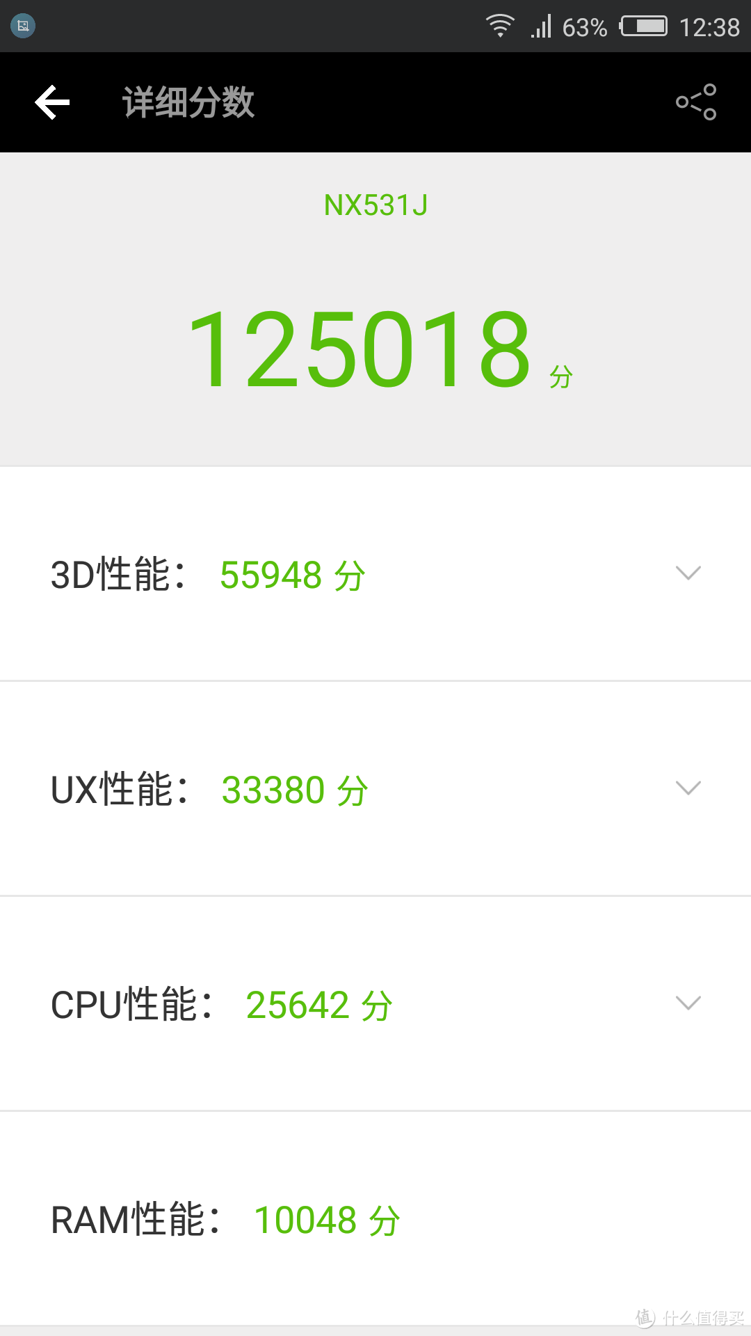 颜值爆表但仍需努力 ——努比亚 Nubia Z11  评测