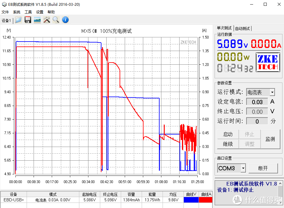 颜值爆表但仍需努力 ——努比亚 Nubia Z11  评测