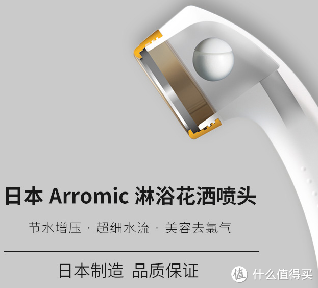 #本站首晒# 日本 Arromic 白色淋浴花洒喷头 开箱试用