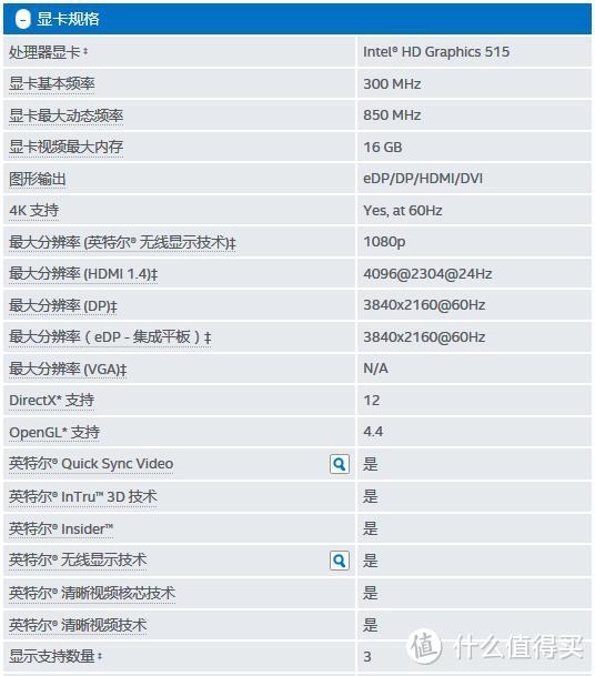 高颜值轻薄笔记本电脑——联想小新Air 12众测报告