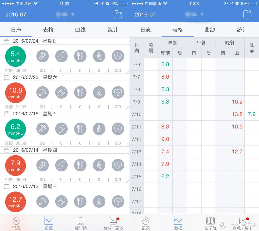 糖护士血糖仪-手机血糖管理系统 开箱展示