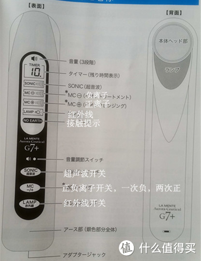 La mente G7+ 超声波美容仪使用感受