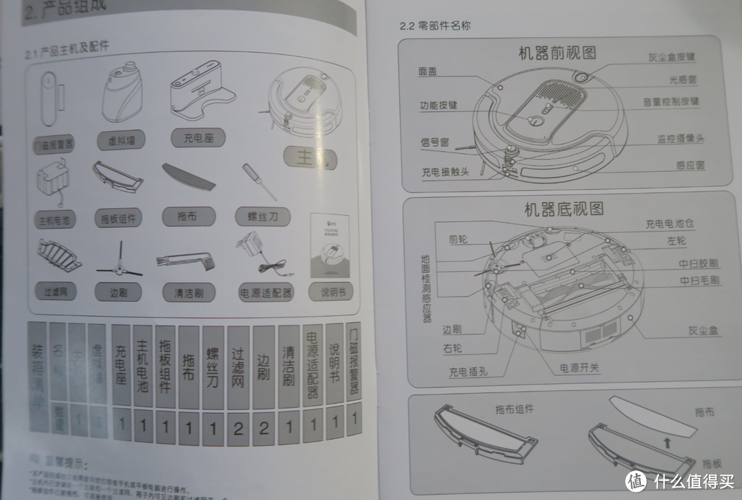 我家新来的阿姨 它叫愚大宝  yubot二周使用报告