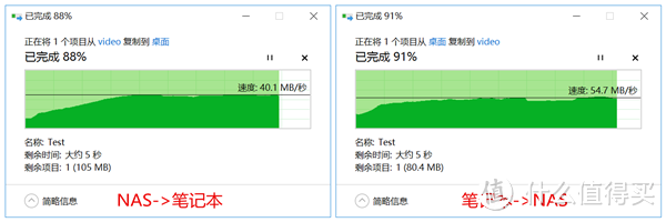 高大上的路由器——NETGEAR 网件 R7800 无线路由器 开箱评测