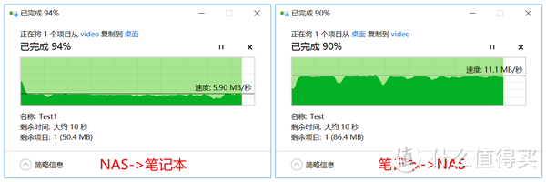 高大上的路由器——NETGEAR 网件 R7800 无线路由器 开箱评测