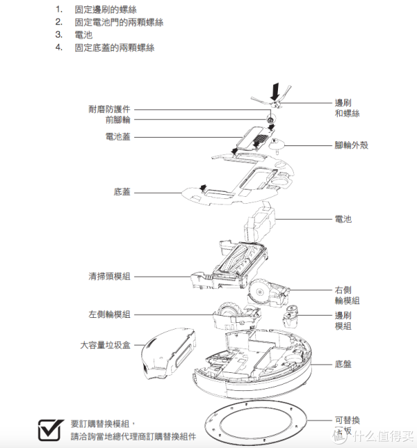  iRobot 880  ֲ