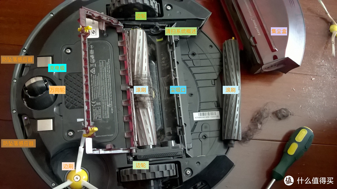 深度清洁 iRobot 880 及 各种拆解