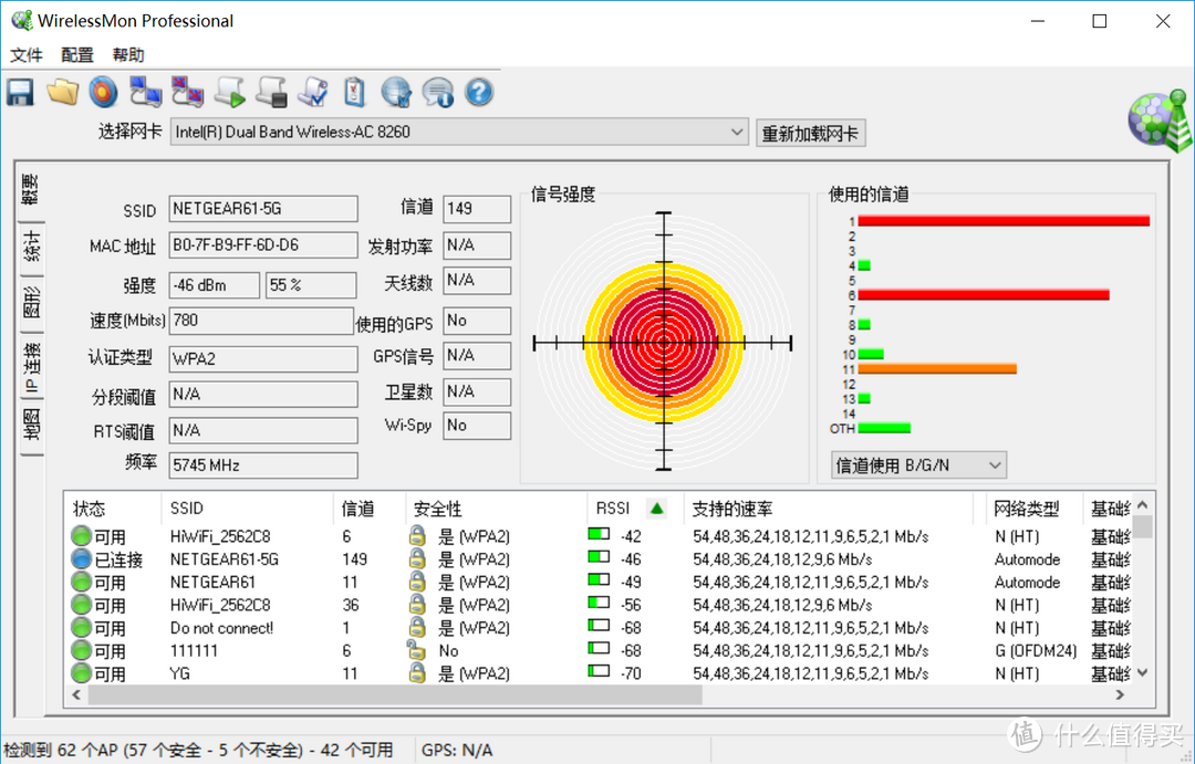 高大上的路由器——NETGEAR 网件 R7800 无线路由器 开箱评测