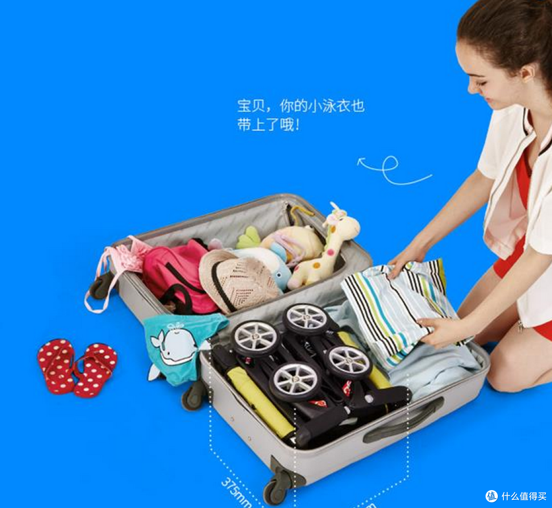 出行前的准备