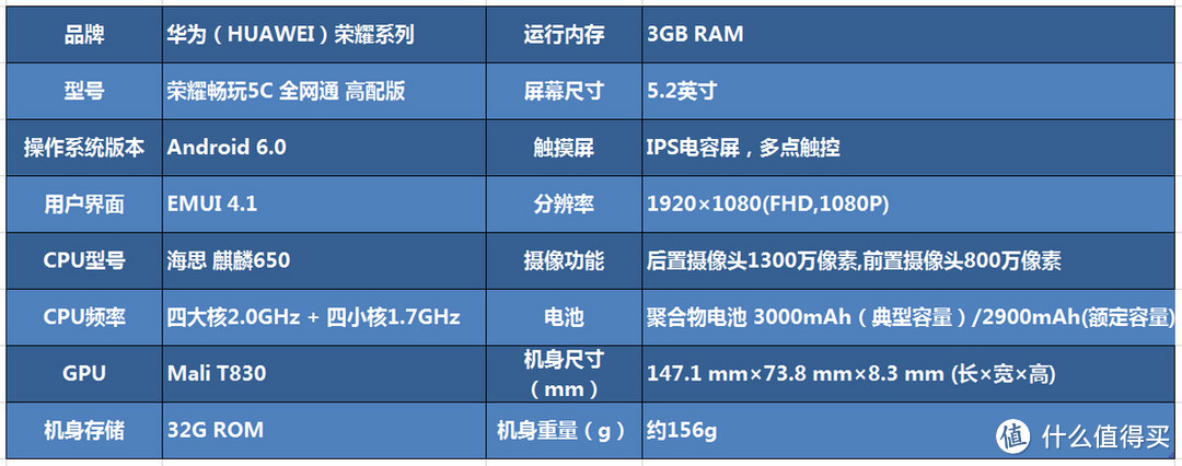 现今充电最慢的全能千元手机—— 荣耀畅玩5C手机使用评测