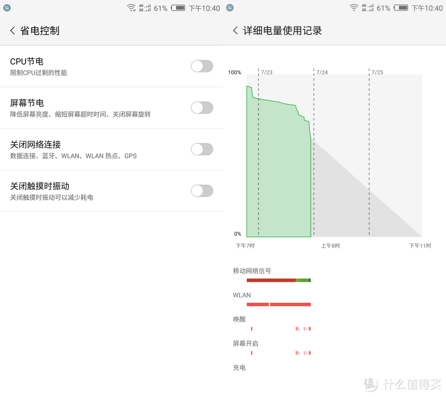 无边之美——nubia 努比亚 Z11 智能手机 评测报告