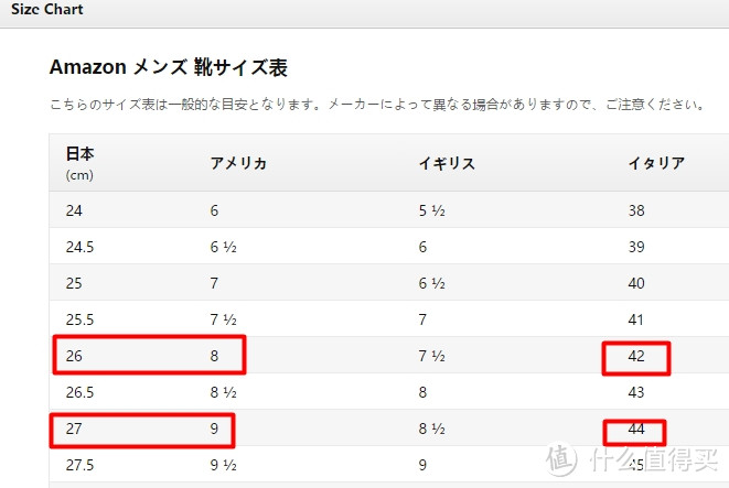 #本站首晒# #原创新人# 贴地飞行进化史 — ASICS 亚瑟士 GEL-DS TRAINER 21 男款竞速跑鞋