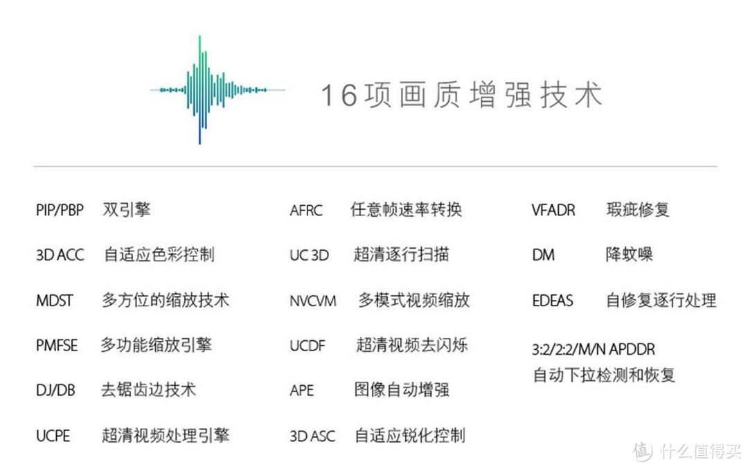 奋斗的青春值得犒赏，暴风TV50TM