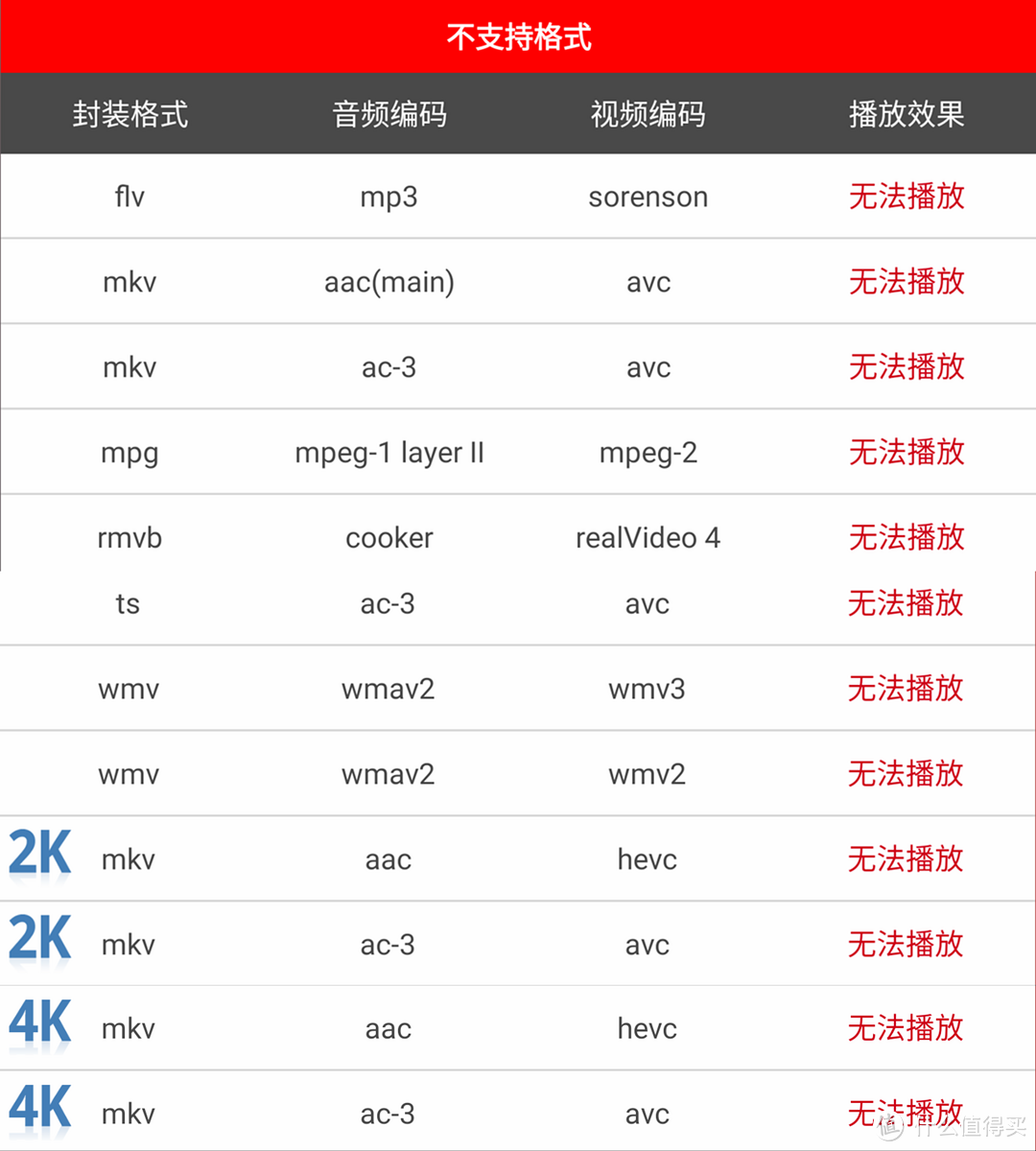 颜值多于实力，美好宛如初现：TCL 750 初现手机的深度测评报告