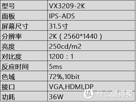 #本站首晒# 当32寸遇上2K — ViewSonic 优派 VX3209-2K 显示器 使用体验