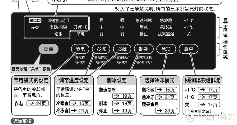 #本站首晒# HITACH 日立 X7300F 冰箱(带与三门海尔冰箱的蔬菜保鲜对比以及电动门视频)