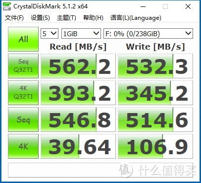 近期 TLC SSD 选购小谈：讨论一下 SLC Cache 空间大小对 TLC SSD 性能的影响