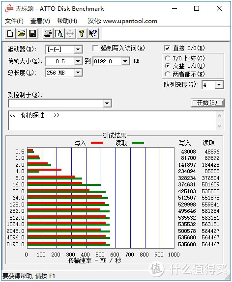 近期 TLC SSD 选购小谈：讨论一下 SLC Cache 空间大小对 TLC SSD 性能的影响